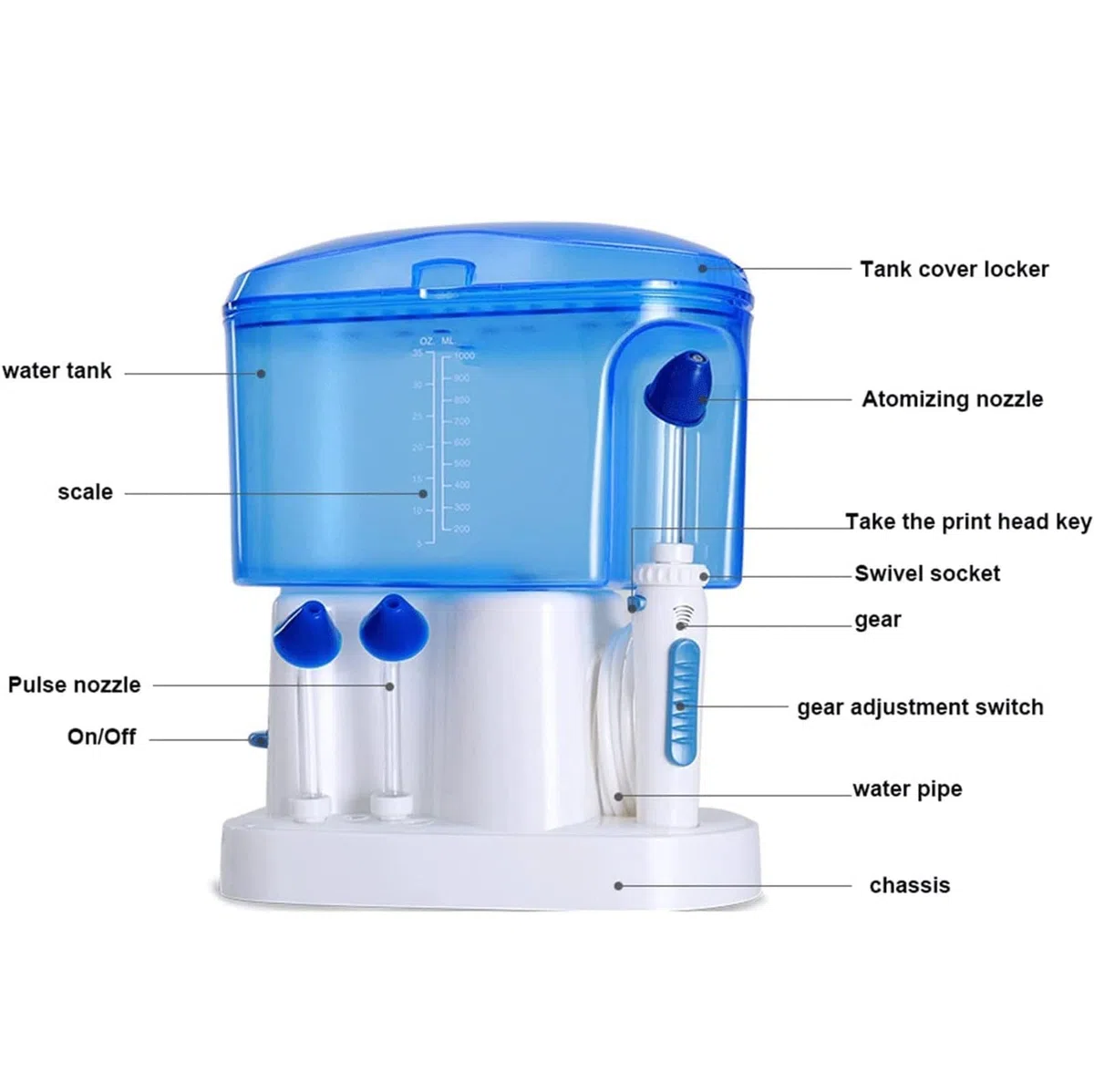 Nasenspülsystem mit 1000 ml großem Wassertank – druckverstellbares Sinusspülset, perfekt für Erwachsene und Kinder – effektiver Nasenreiniger