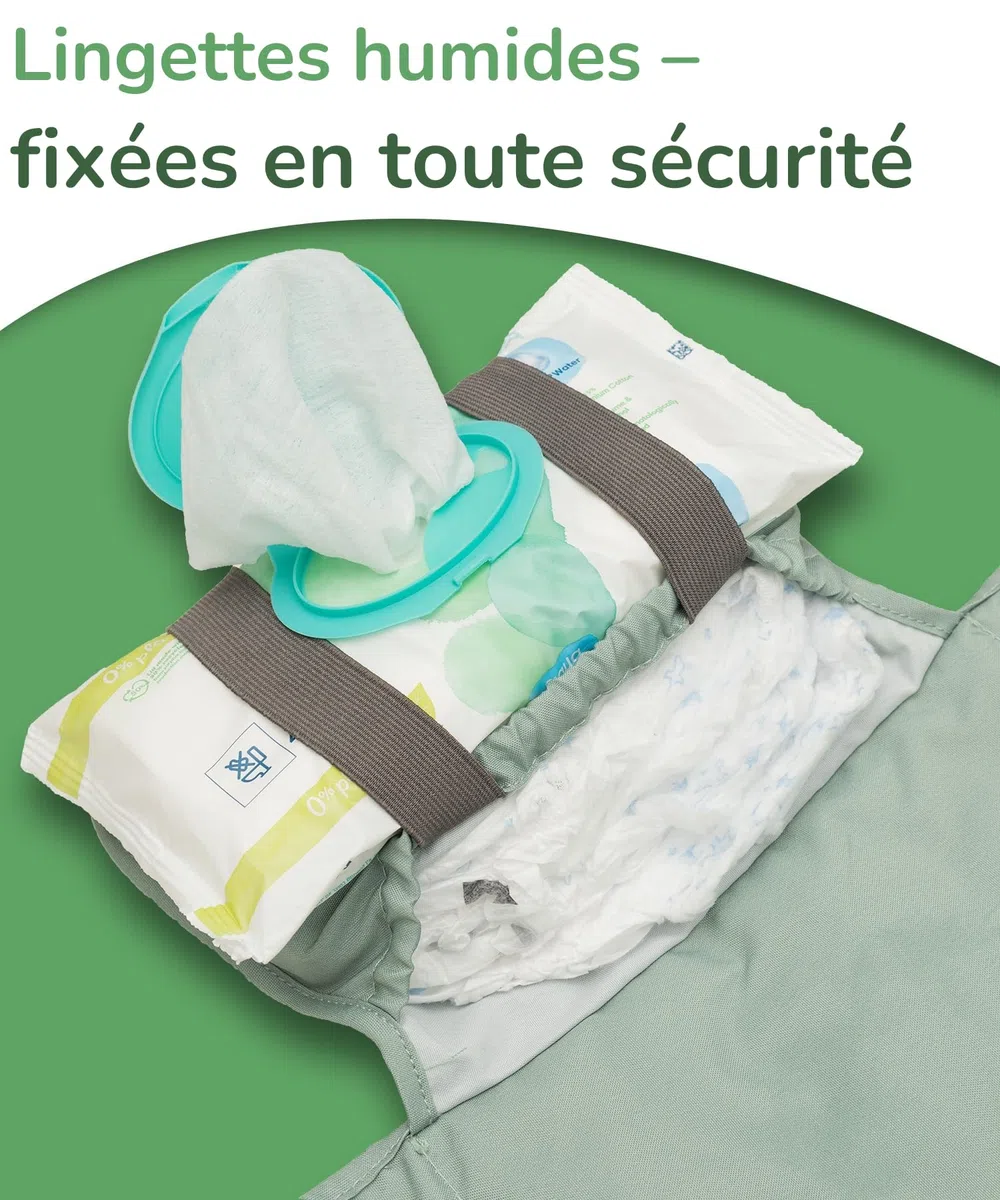 Jubi® Wickelauflage unterwegs, Wickelunterlage mit Fach, Mint