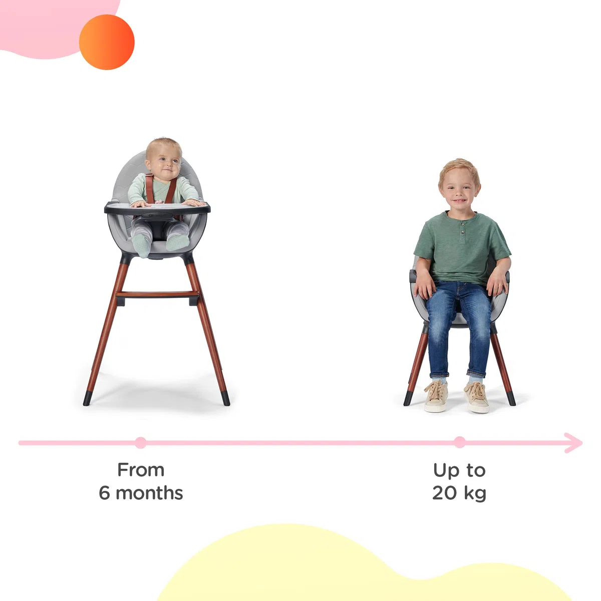 kk Kinderkraft FINIX Hochstuhl Baby ab 6 Monate bis 5 Jahre, Kinderhochstuhl 2in1 für ältere Kinder, Beine aus Holz, Verstellbare Rückenlehne Tablett Fußstütze, Stilvolles Design, Grau