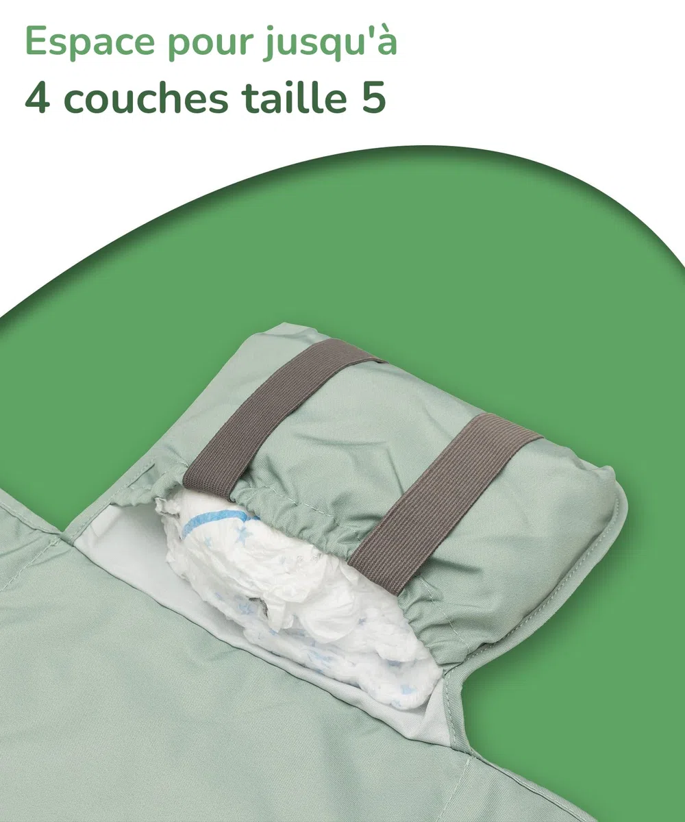 Jubi® Wickelauflage unterwegs, Wickelunterlage mit Fach, Mint