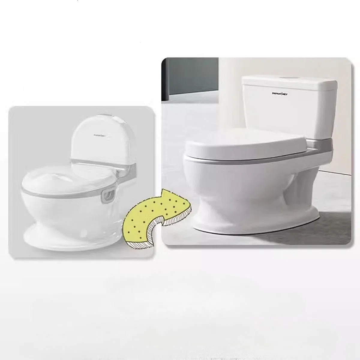 Almencla Babytöpfchen, Realistische Babytoilette, Echtes Töpfchen, Realistische Toilette, Abnehmbarer Töpfchentopf, Ids, Töpfchenstuhl für Kleinkinder,