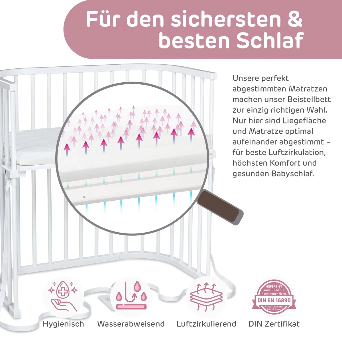 babybay Boxspring Beistellbett mit Matratze MediTex Wave, weiß lackiert